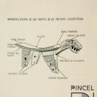 Lámina N° 47. Nomenclatura de las partes de un metate Chorotega por Zúñiga, Francisco