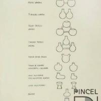 Lámina N° 49. Nomenclatura de las formas no usuales de vasos por Zúñiga, Francisco