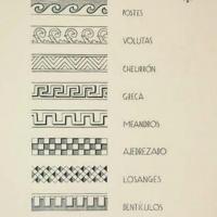 Lámina N° 51. Nomenclatura de la ornamentación geométrica usual (B) por Zúñiga, Francisco