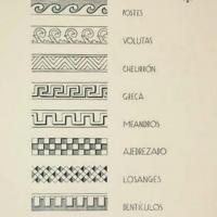 Lámina N° 51. Nomenclatura de la ornamentación geométrica usual (B) por Zúñiga, Francisco
